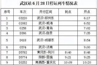 锡伯杜：勇士胖揍了我们 他们在开局阶段打出了转换进攻